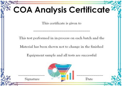 ardis coa|Coa M2017.